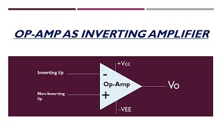 OP-AMP as Inverting Amplifier |Virtual Ground Concept |Negative Feedback | Gain of Inverting OP-AMP