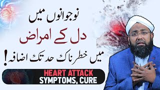 How to Cure HEART ATTACK Immediately - Soban Attari - Heart Attack Symptoms