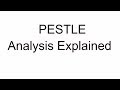 P E S T LE Analysis Explained easy