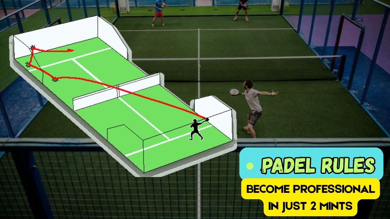 Padel Rules Explained How To Play Padel For Beginners 2 Min Guide