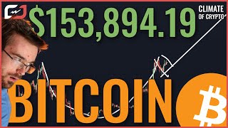 $153,894.19 Bitcoin INCOMING! (Bitcoin Price Prediction 2025)