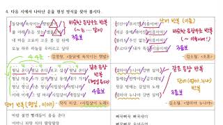 [3차시] 학습지 2번, 교과서 없음 / 사하중 손경아