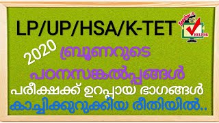 LP/UP/K-TET | PSYCHOLOGY | ബ്രൂണറുടെ  പഠന സങ്കൽപ്പം | കാച്ചിക്കുറുക്കിയ രീതിയിൽ | ഉറപ്പായും വരുന്നവ