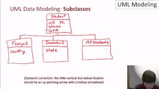 09 01 uml data modeling part2