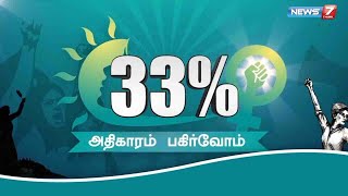 33% | 30.11.2020 | News7 Tamil Prime