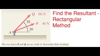 How to Find the Resultant – Components and Resultants Rectangular Method – Statics Problem 1