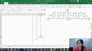 การป้อนข้อมูลโครงสะพานโดยใช้ cvet truss กลุ่ม 2 (G.5)