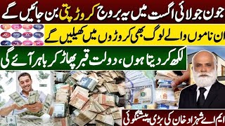 Horoscope | June, July, August | Lucky Zodiac Signs | Lucky Name | Money | Success | MA Shahzad Khan