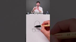 Amazing HACK for drawing hands from imagination ✍️