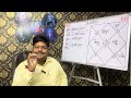 mithun rashi 2025 rahu ketu मिथुन राशि 2025 में राहु केतु के प्रभाव gemini horoscope 2025 rahu