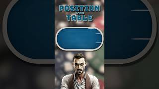 How to play poker - position at the table