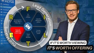 5️⃣ Execution is Everything | How to use Property Filter - The Property Filter Blueprint™