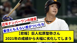 【悲報】巨人松原聖弥さん2021年の成績から大幅に劣化してしまう【読売ジャイアンツ】【なんJ】【なんG】【プロ野球反応集】【2CH】【5CH】