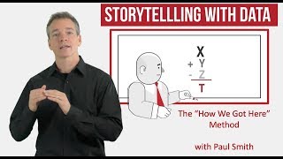 Telling Stories with Data - Method 1 (The "How we got here" method)