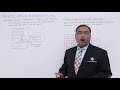 DBMS - Reflecting Updates to the Database and Recovery