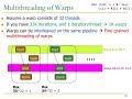 Design of Digital Circuits - Lecture 21: SIMD Processors II and GPUs (ETH Zürich, Spring 2018)