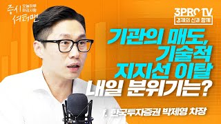 [증시 셔터맨] 대형주 하방 지지 실패.. 코스피 연간 기준으로 마이너스 전환! f.한국투자증권 박제영 차장