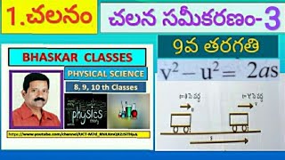 IXPS చలనం సమీకరణం --3