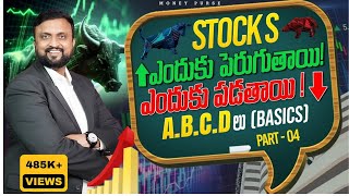 Stock Market లో ABCD లు (Basics) నేర్చుకోండి Class -4 | Free Stock Market Course for Beginners