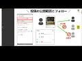 20. lineの「いいね」が友だちに見られる？