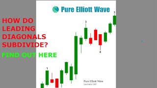 How do Elliott Wave Leading Diagonals Subdivide?