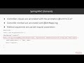 Building Web Services with Java Network Programming : Spring Web Programming | packtpub.com