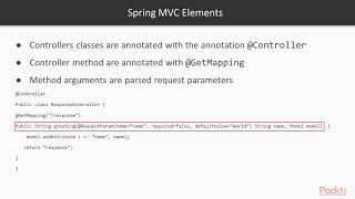 Building Web Services with Java Network Programming : Spring Web Programming | packtpub.com