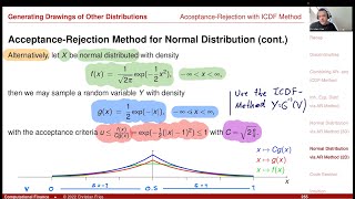 Lecture 2022-1 (18): Numerical Methods: Random Number Generation 8: Acceptance-Rejection Method 2