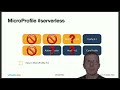 DevOps Stage 2024: The Short Way to Serverless NoOps on AWS #AWS #serverless #airhacks #java