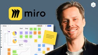 Miro Tutorial: Complete Instructions + 5 Years of Practical Experience (2026)