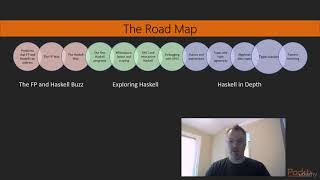 Learning Path: Haskell: Functional Programming in Haskell - learn Programming Languages