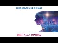 [Lyric] Digitally Minded - Fikir Amlak, Go A Chant (Unofficial) #Lyrics #fikiramlak #roots #Live