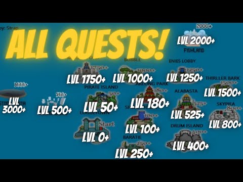 All LEVELLING LOCATIONS!  King legacy