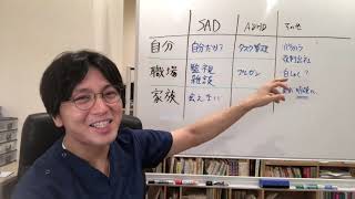 リモートワークでよく聞く悩み事を全て取り上げ、なんとなく解説します。