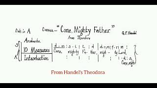 Theodora - Come, Mighty Father | Handel