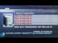 százmilliókért hirdetett a kerület 14 08 15