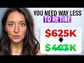 4% vs 6% Withdrawal Rate: The Retirement Math No One Explains (Clip)