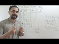 lec 16 multilevel queue scheduling algorithm in os