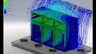 DMX Heat CAE / CFD