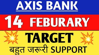 axis bank share latest news,axis bank share target,axis bank share price,