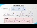 グリニャール反応 grignard reaction の反応機構【アルキル基の導入】