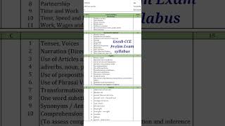 gsssb cce prelim exam syllabus | #short #gsssb #cce #gpsc