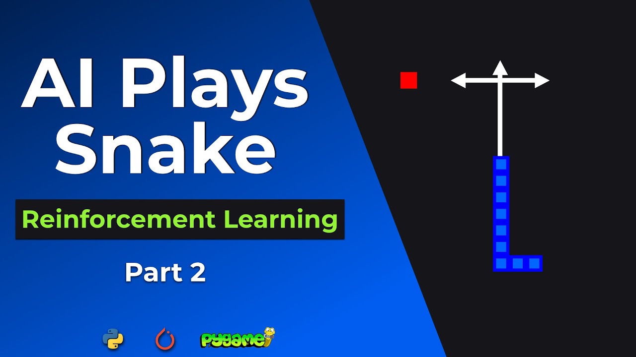 Python Snake Ai Tutorial Reinforcement Learning Creating The Snake Python Snake Ai Tutorial Reinforcement Learning Creating The Snake