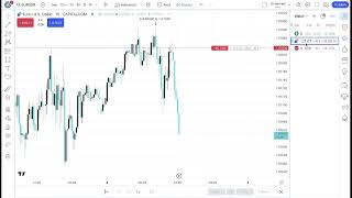 LIVETRADE +1.8K - EUR/USD