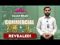 New Metro City GUJAR KHAN | Commercial Plots Launched | Payment Plan | Gujar Khan Payment Plan