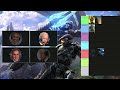 us presidents rank the halo franchise tier list