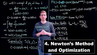Newton's Method and Optimization - Math Modelling | Lecture 4