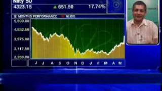 Stock Market Expert on BJP's Defeat in 2009 Loksabha Election