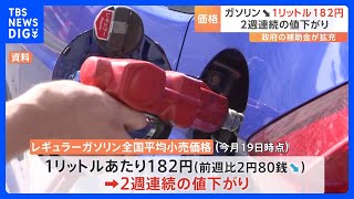 ガソリン価格2週連続で値下がり　1リットルあたり182円　政府の補助金拡充で｜TBS NEWS DIG