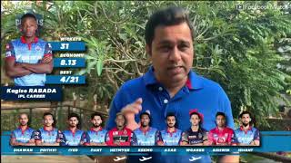 IPL 2020: IPL in UAE | DC Playing 11 | Delhi Capitals | FULL SQUAD | Aakash Chopra